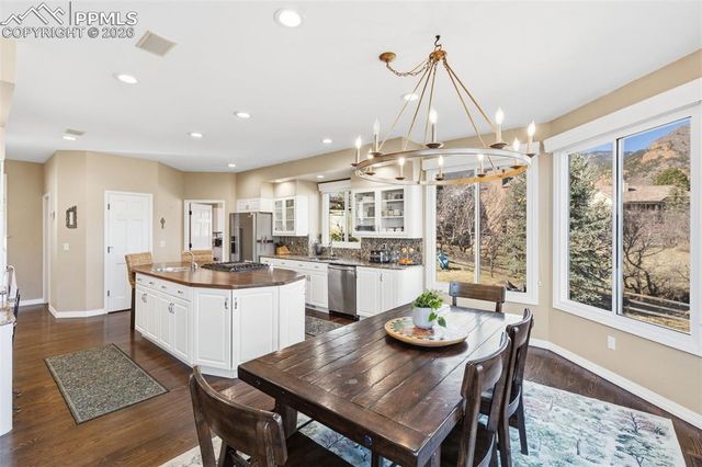 3236 S Electra Drive, Colorado Springs, CO 80906