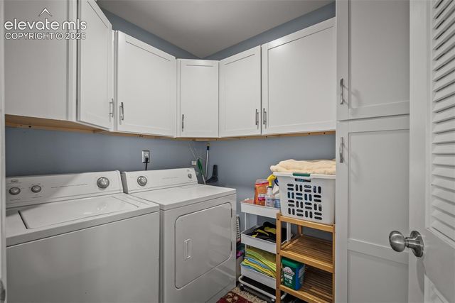1045 Hartell Drive, Colorado Springs, CO 80911