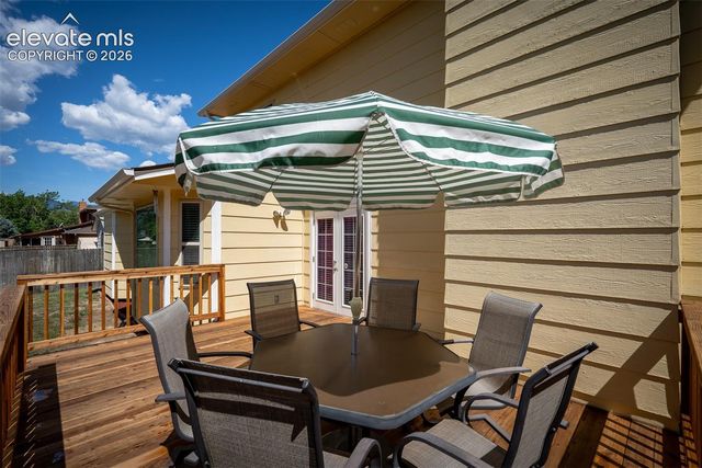 1045 Hartell Drive, Colorado Springs, CO 80911