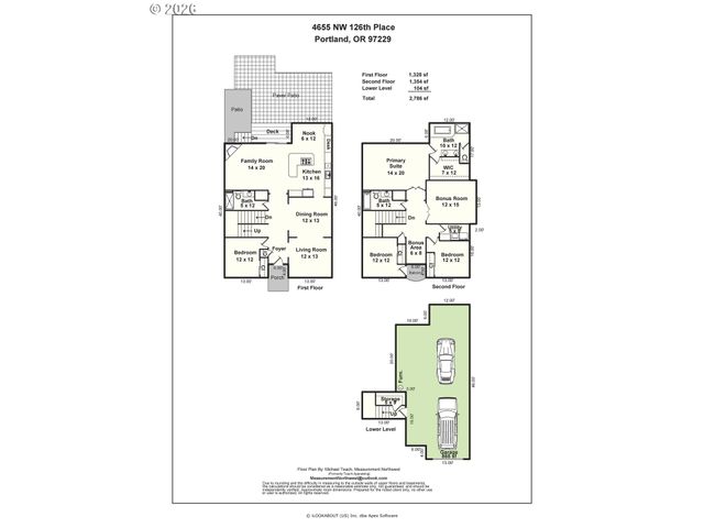 4655 Nw 126TH Pl, Portland, OR 97229
