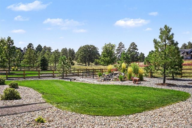 5723 Sunridge Drive, Parker, CO 80134
