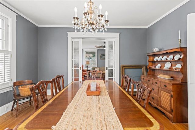 201 Harrison ST, Lynchburg, VA 24504