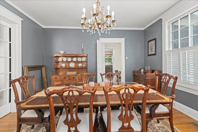 201 Harrison ST, Lynchburg, VA 24504