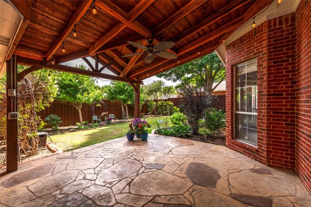 2508 Mitchell Drive, Plano, TX 75025