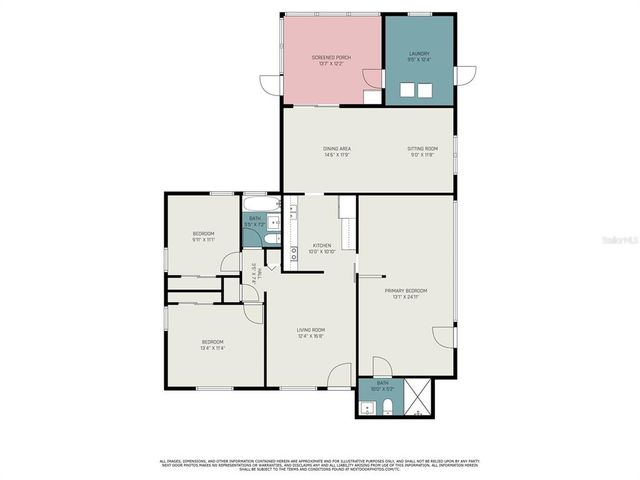 121 MASON PARK DRIVE, Daytona Beach, FL 32117