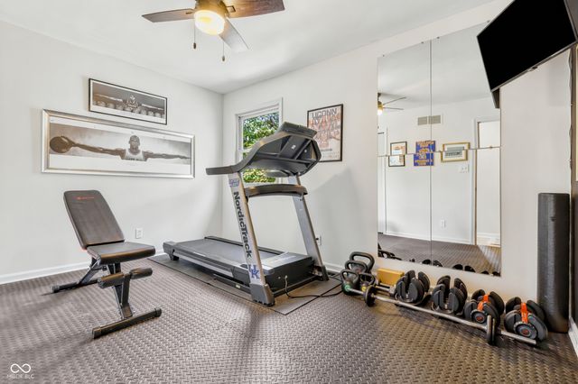 8790 E 400 S, Zionsville, IN 46077