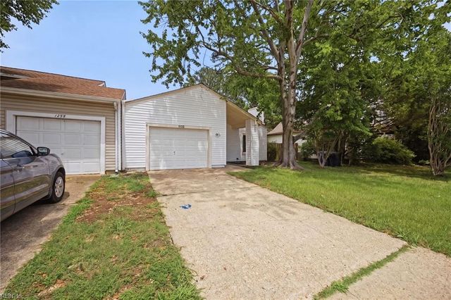 1733 Delaney ST, Virginia Beach, VA 23464