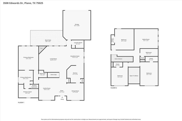 3508 Edwards Drive, Plano, TX 75025