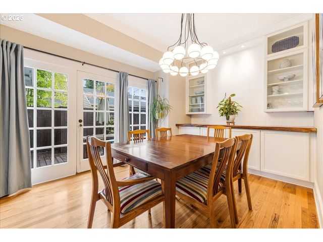 3111 Se 62ND Ave, Portland, OR 97206