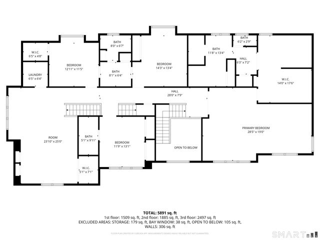 380 Southbury Road, Roxbury, CT 06783