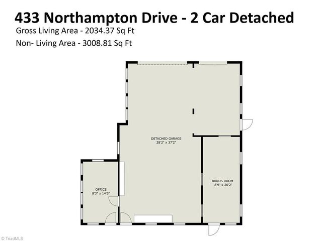 433 Northampton Drive, Asheboro, NC 27205