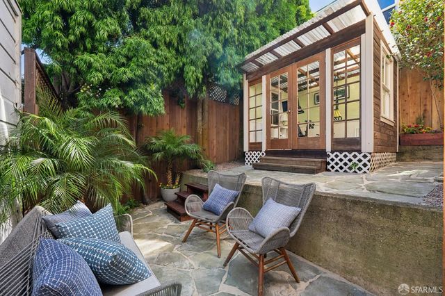893 Elizabeth Street, San Francisco, CA 94114