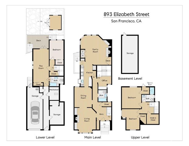 893 Elizabeth Street, San Francisco, CA 94114