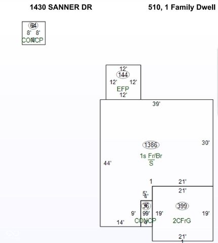 1430 Sanner Drive, Greenwood, IN 46143