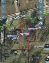 0 W Swannanoa Avenue, Liberty, NC 27298