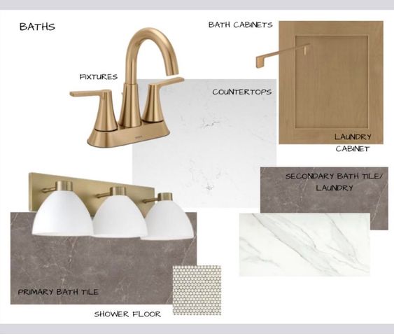 5908 MILTON WILSON BLVD, Arlington, TN 38002