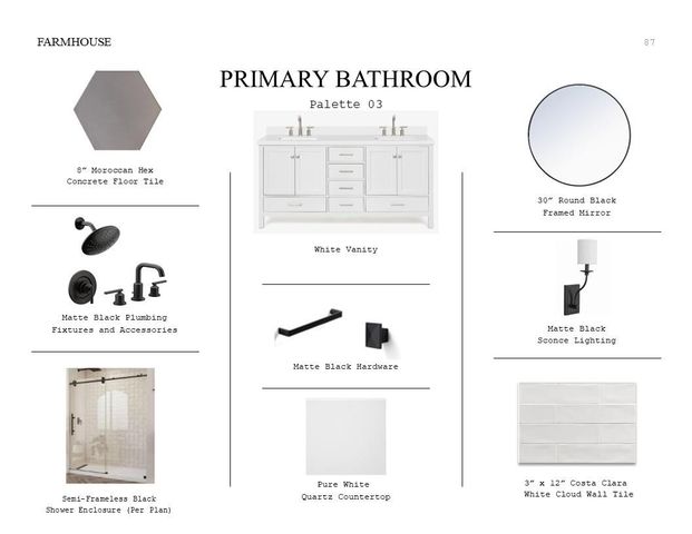 2627 Good Morrow Drive, Rosenberg, TX 77471