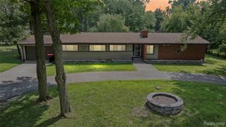 19633 Mahon Street, Southfield, MI 48075