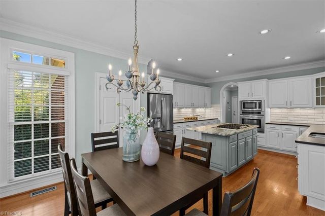 1901 Rosevilla Lane, Greensboro, NC 27455