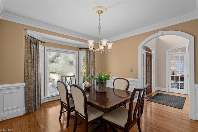 1901 Rosevilla Lane, Greensboro, NC 27455