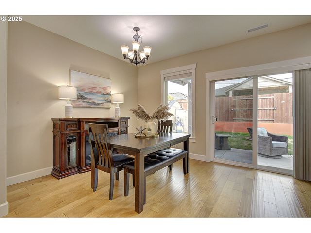 1523 Nw 25TH Ave, Battle Ground, WA 98604
