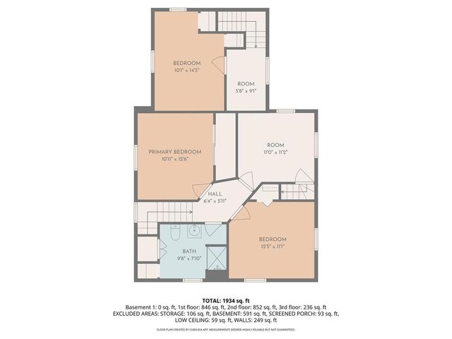 2137 Eastern Avenue, Grand Rapids, MI 49505