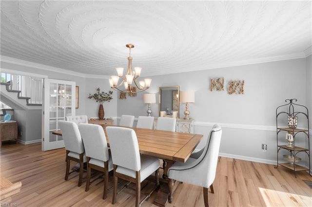 1820 Haversham KY, Virginia Beach, VA 23454