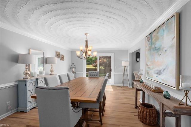 1820 Haversham KY, Virginia Beach, VA 23454