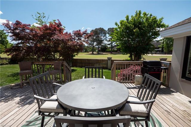 1820 Haversham KY, Virginia Beach, VA 23454