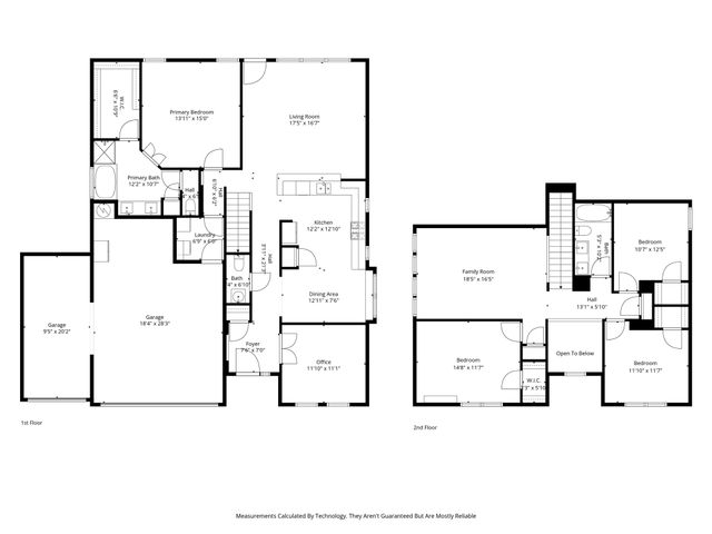 1636 Suncatcher Way, Fort Worth, TX 76052