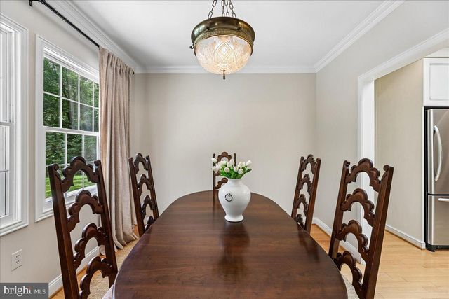 2520 PENNY ROYAL LN, Reston, VA 20191
