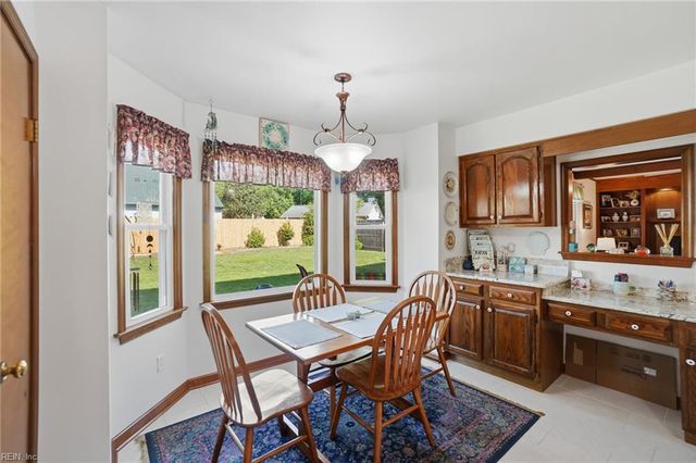 1220 Mullholand CT, Virginia Beach, VA 23454