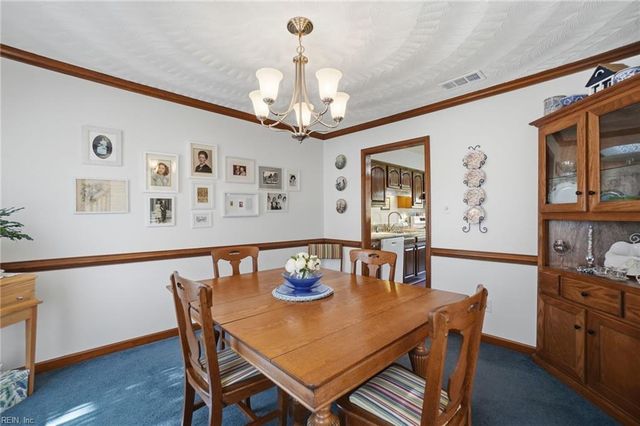 1220 Mullholand CT, Virginia Beach, VA 23454