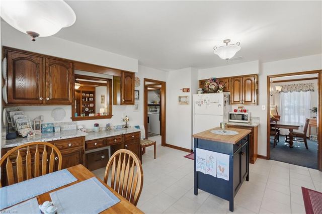 1220 Mullholand CT, Virginia Beach, VA 23454