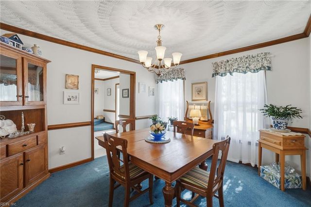 1220 Mullholand CT, Virginia Beach, VA 23454