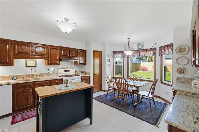 1220 Mullholand CT, Virginia Beach, VA 23454