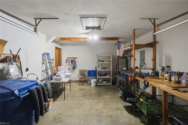 1220 Mullholand CT, Virginia Beach, VA 23454