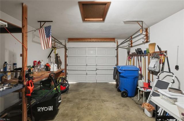 1220 Mullholand CT, Virginia Beach, VA 23454