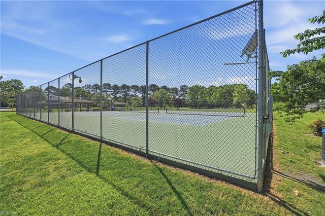 1220 Mullholand CT, Virginia Beach, VA 23454