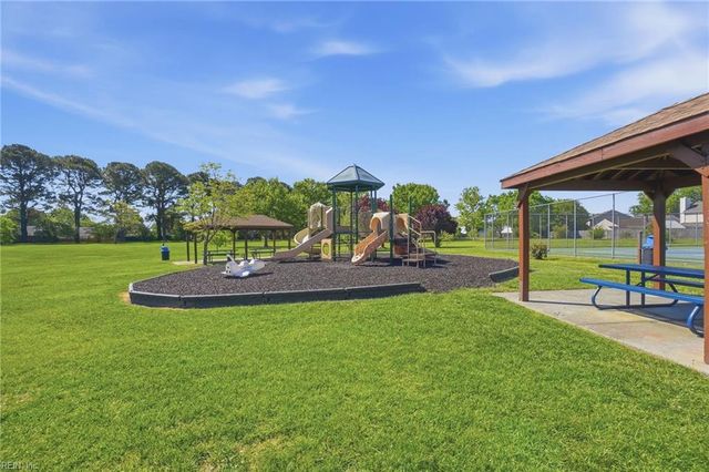 1220 Mullholand CT, Virginia Beach, VA 23454