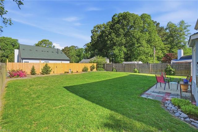 1220 Mullholand CT, Virginia Beach, VA 23454