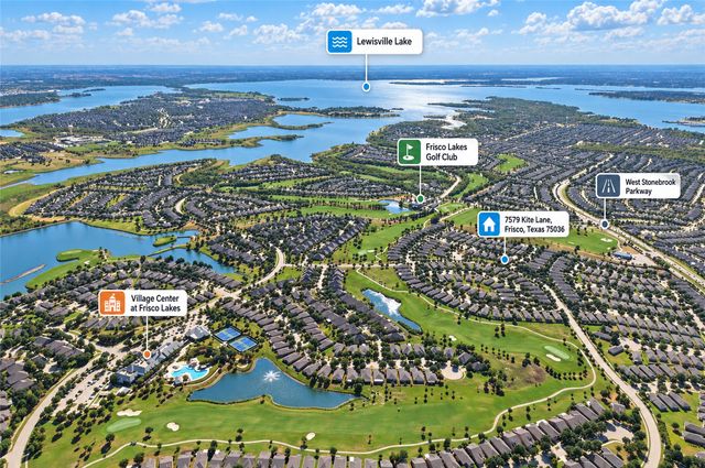 7579 Kite Lane, Frisco, TX 75036