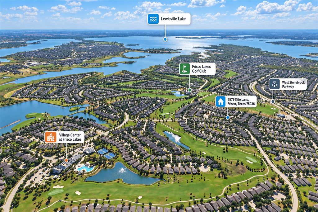 7579 Kite Lane, Frisco, TX 75036 — photo 4