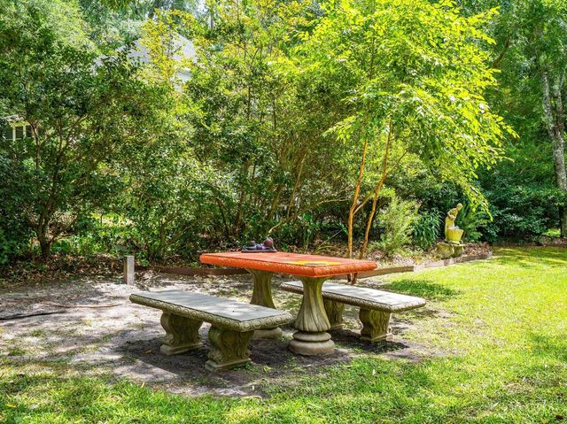 1102 S Main Street, Summerville, SC 29483