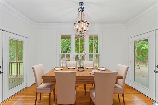 6149 WYNWOOD COVE, Trussville, AL 35173