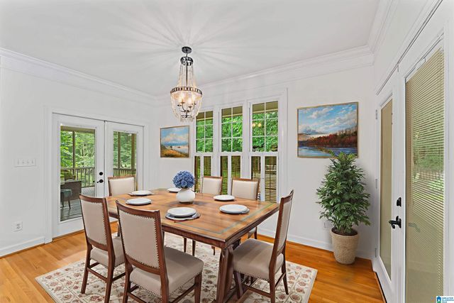 6149 WYNWOOD COVE, Trussville, AL 35173