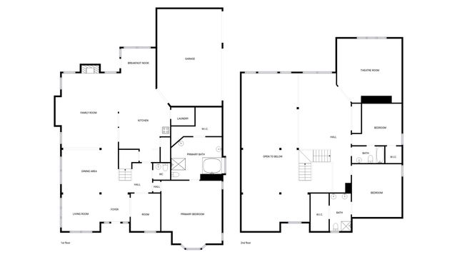 2446 Chesterfield Road, Garland, TX 75043