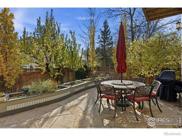 4840 6th Street, Boulder, CO 80304
