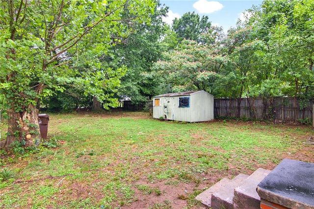 1022 Richland Street, High Point, NC 27260