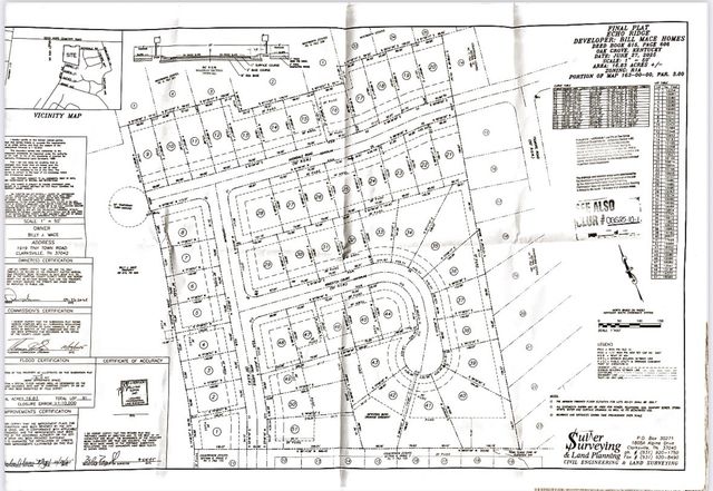 630 Avondale Rd, Oak Grove, KY 42262